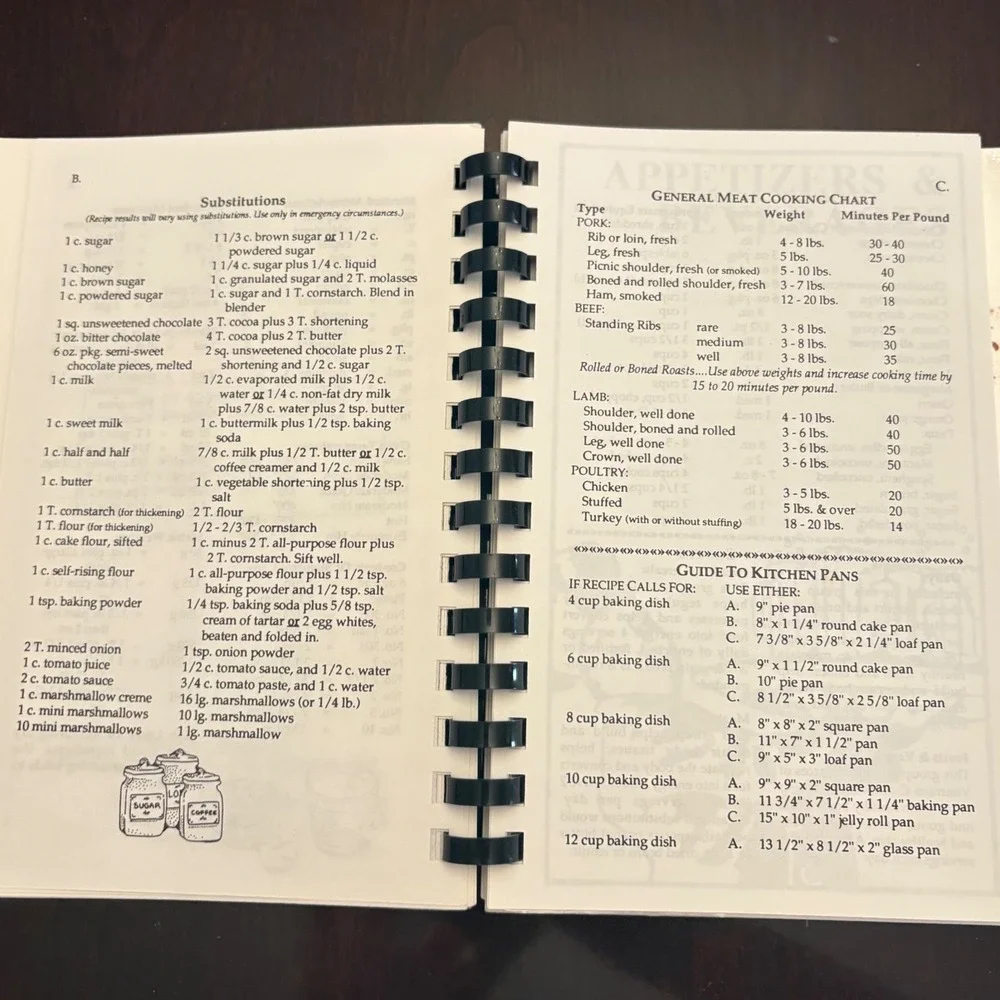 The Saint James Cookbook 1995 1996 St James Catholic‎ School La Crescenta CA